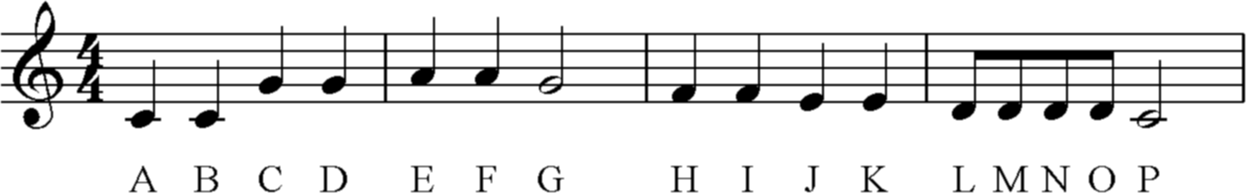 musical notation with ABCDEFGHIJKLMNOP labelled