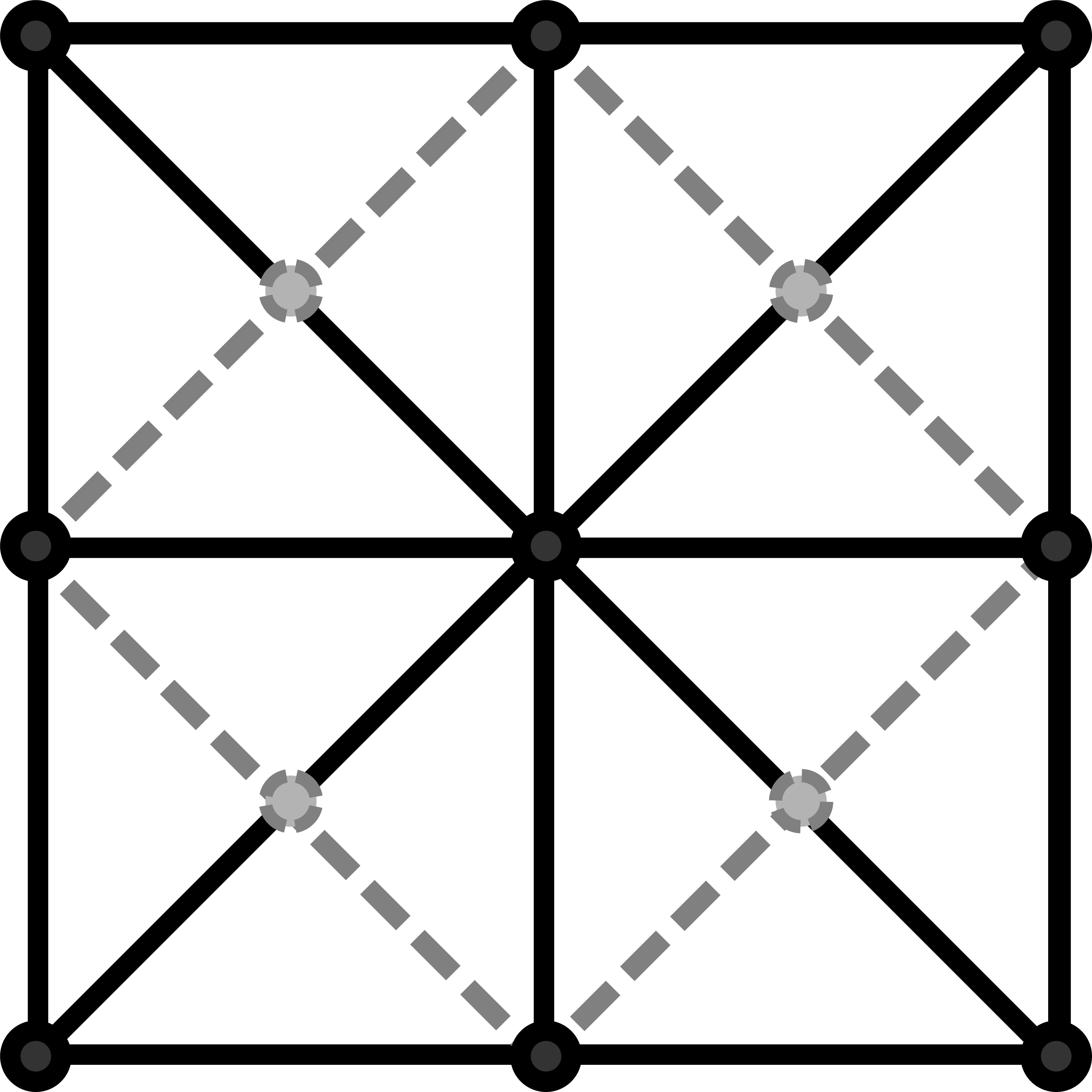 diagram of lots of circles with connecting lines