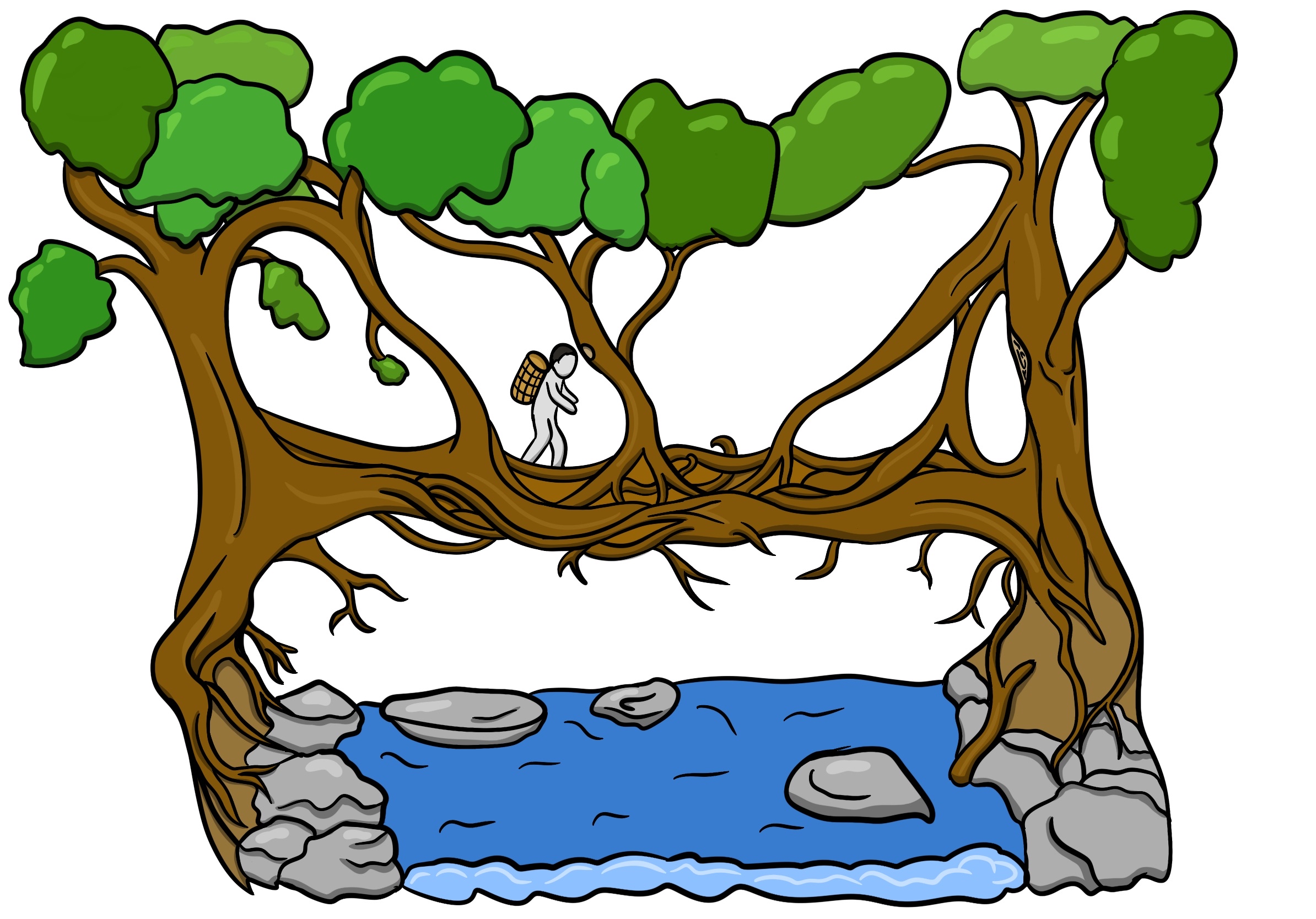 nasin kasi lon sewi telo